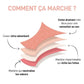 Culotte menstruel Ladies Underwear